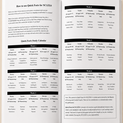 Quick Facts for NCLEX - Pharmacology Study Guide